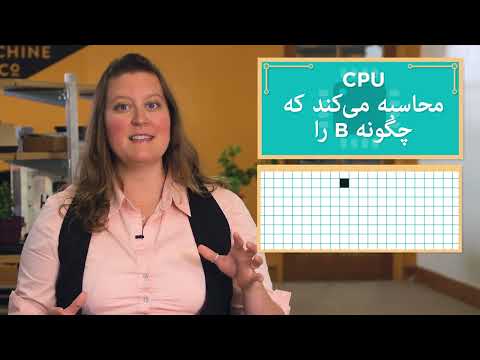 Play video  حافظه، پردازشگر مرکزی یا CPU، ورودی و خروجی